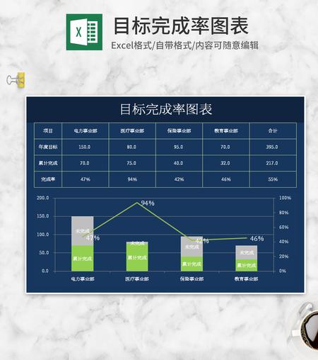 简约蓝色目标完成率Excel图表模板