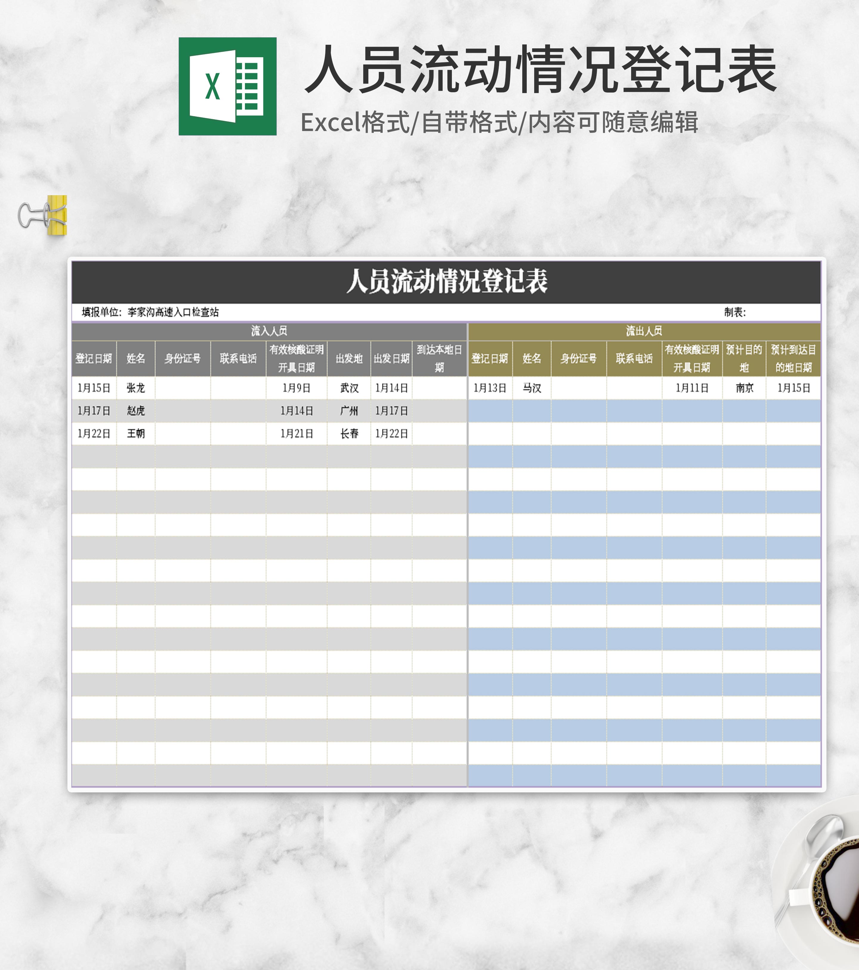 小清新人员流动情况登记表Excel模板