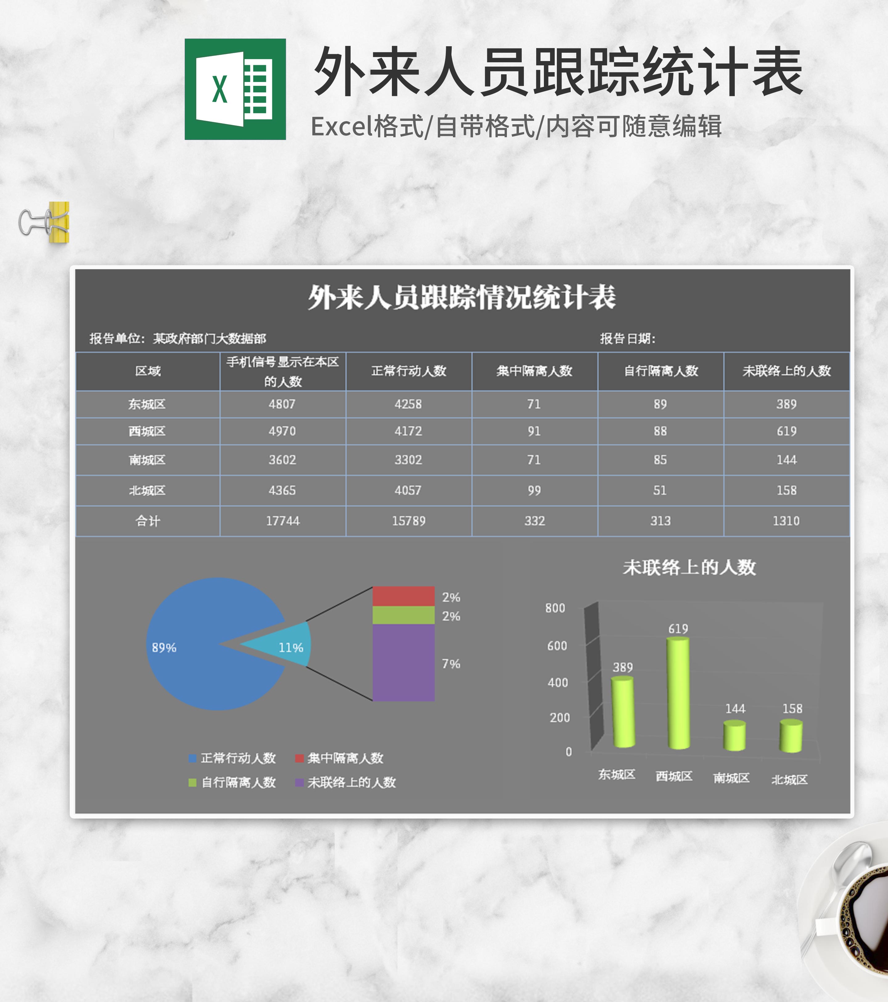 简约灰色外来人员跟踪统计表Excel模板