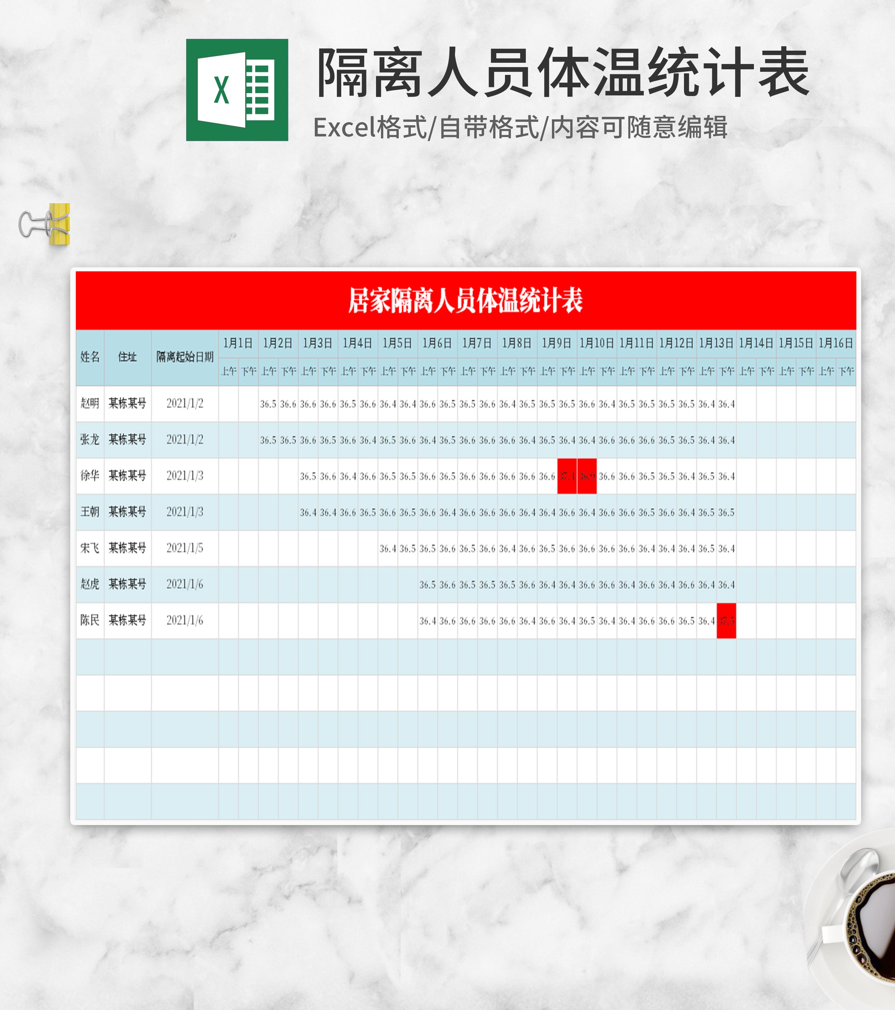小清新浅蓝色隔离人员体温统计表Excel模板