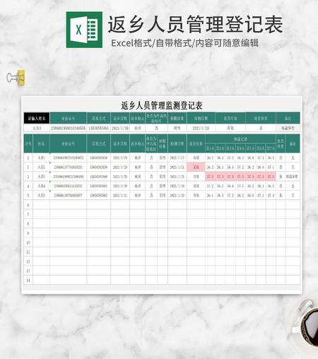 小清新绿色返乡人员管理登记表Excel模板