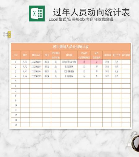 小清新黄色过年人员动向统计表Excel模板