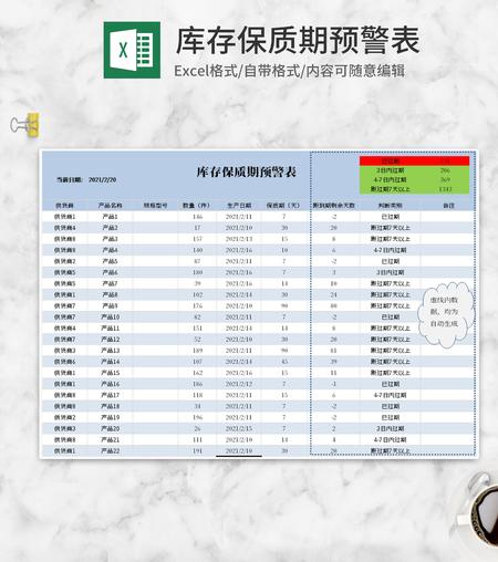 小清新蓝色库存保质期预警Excel模板