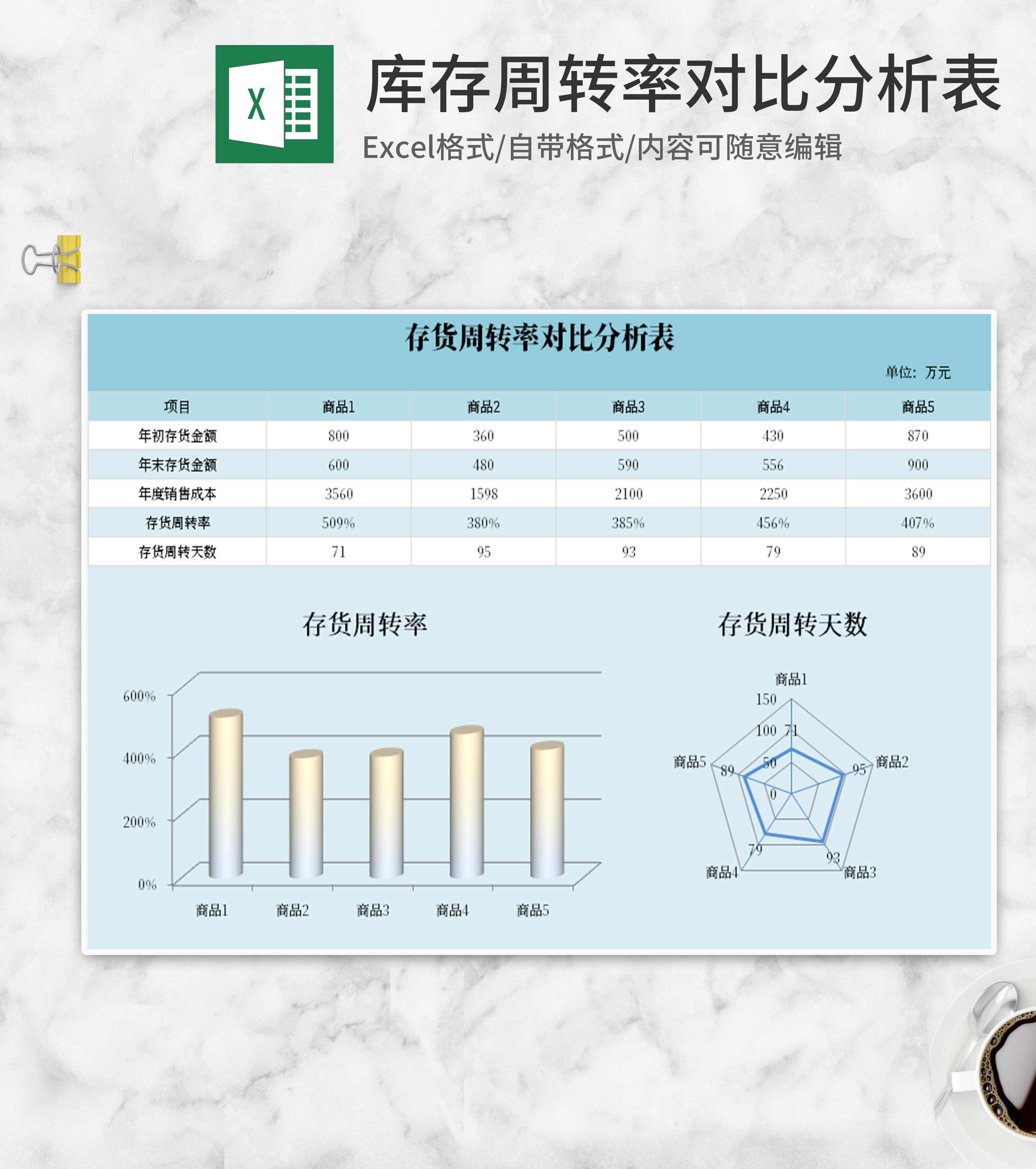 小清新蓝色库存周转率对比分析Excel模板