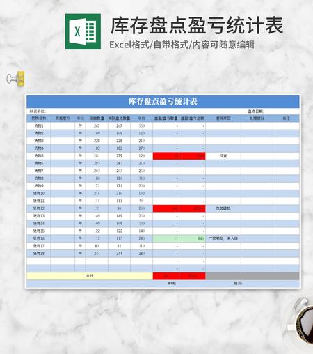 小清新蓝色库存盘点盈亏统计表Excel模板
