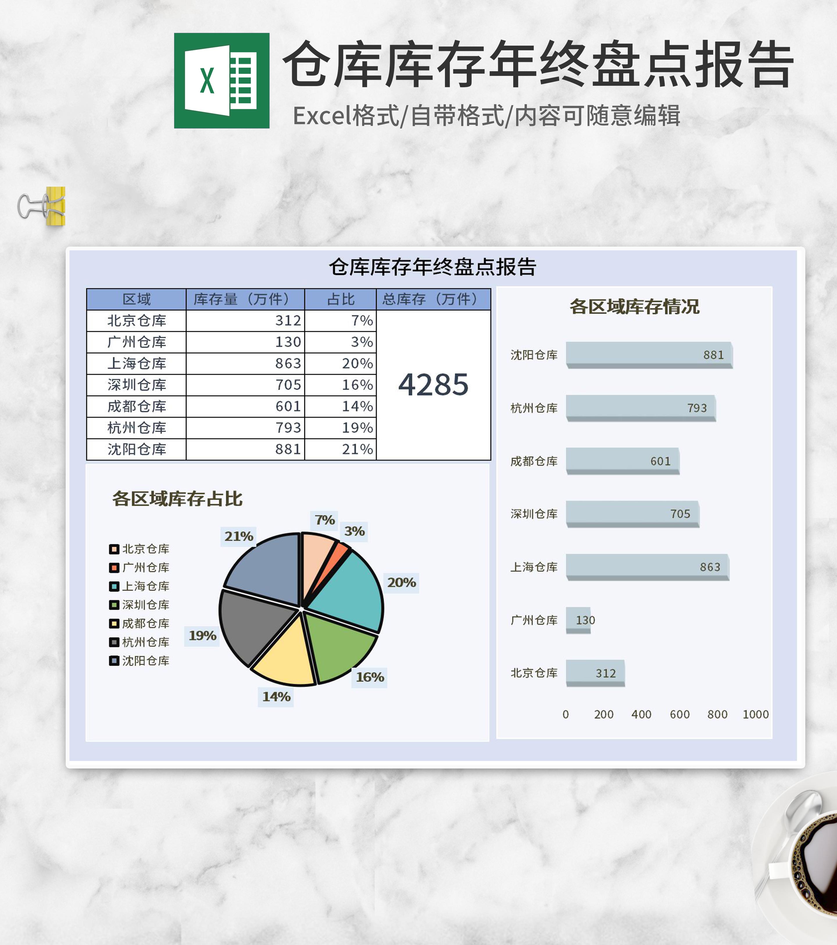 蓝色仓库库存年终盘点报告Excel模板