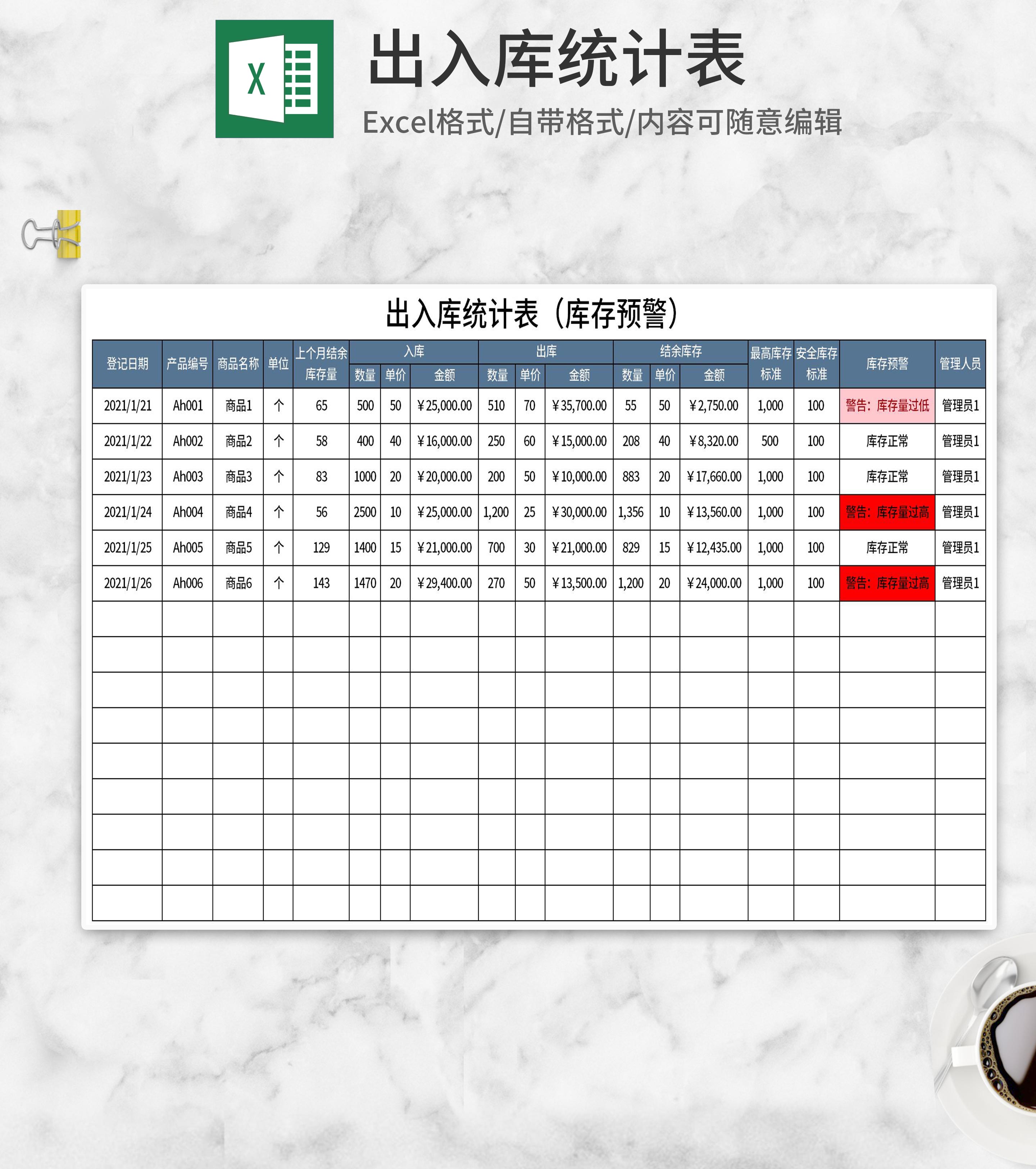 出入库统计表Excel模板
