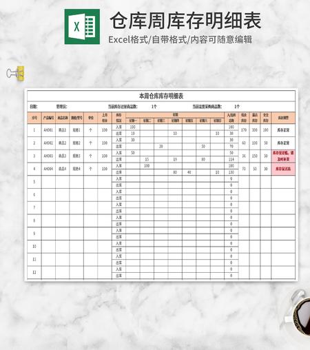 仓库周库存明细表Excel模板