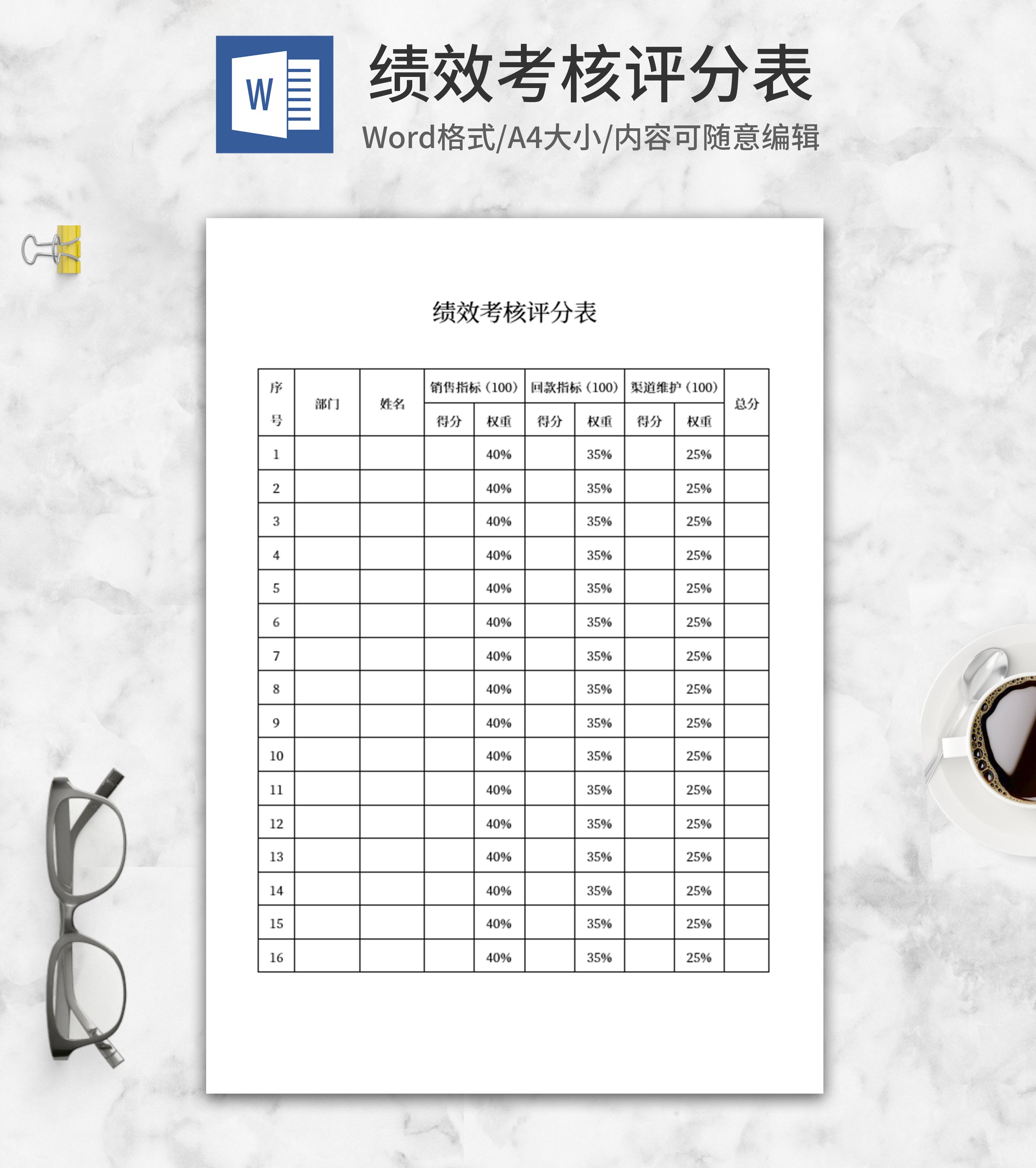 绩效考核评分表word模板