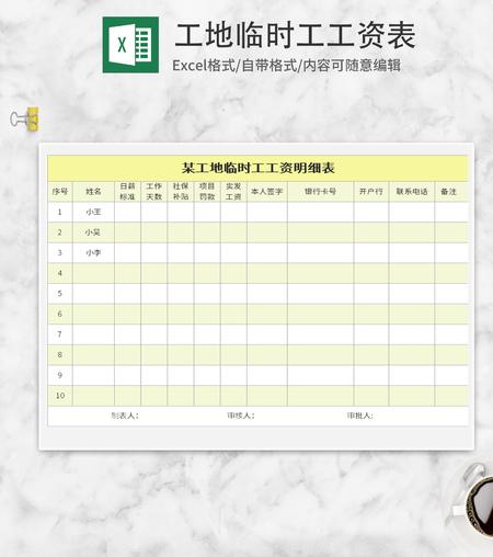 黄色工地临时工工资表Excel模板