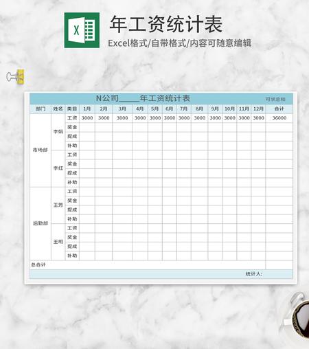 蓝色公司年工资统计表Excel模板