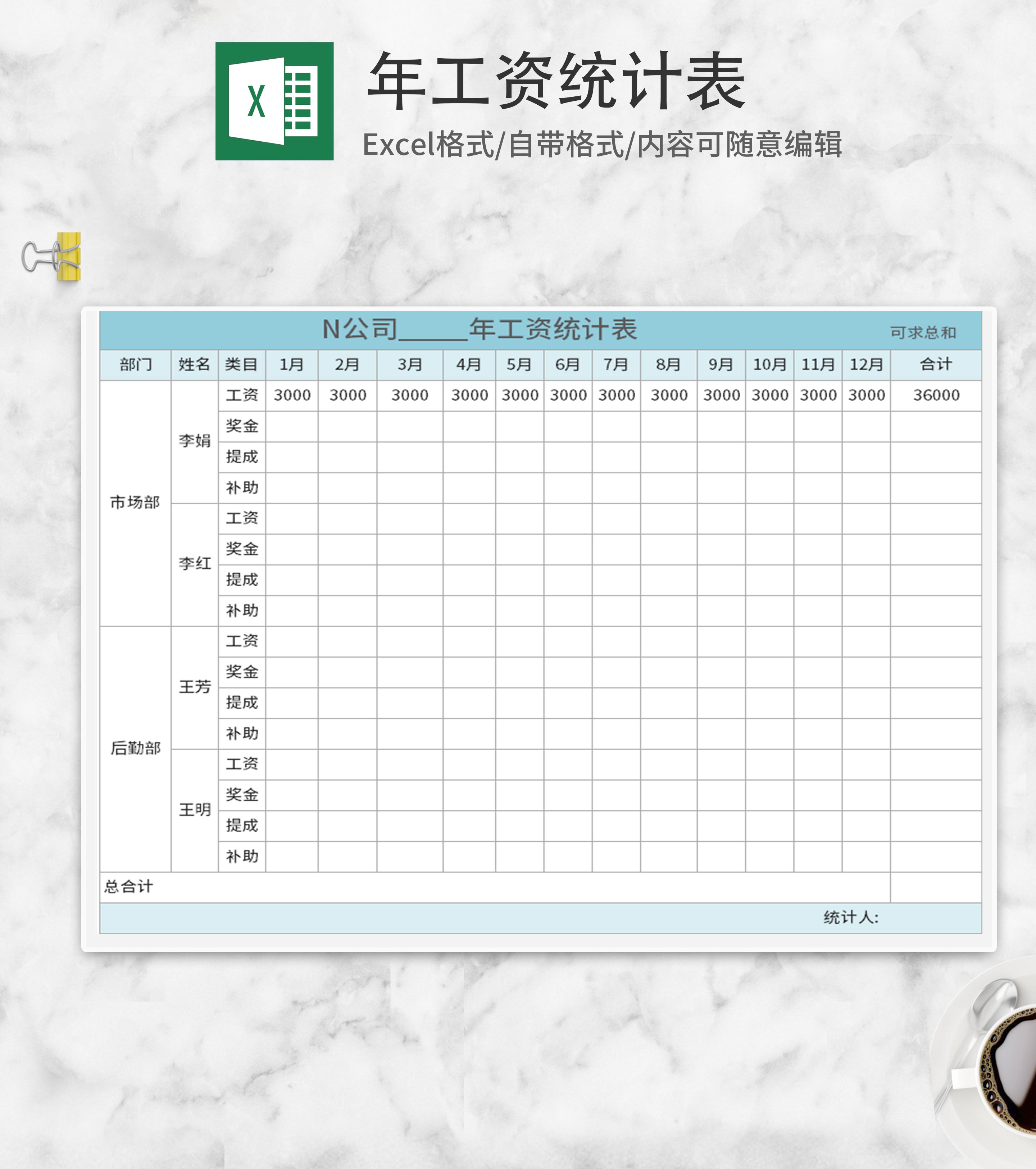 蓝色公司年工资统计表Excel模板