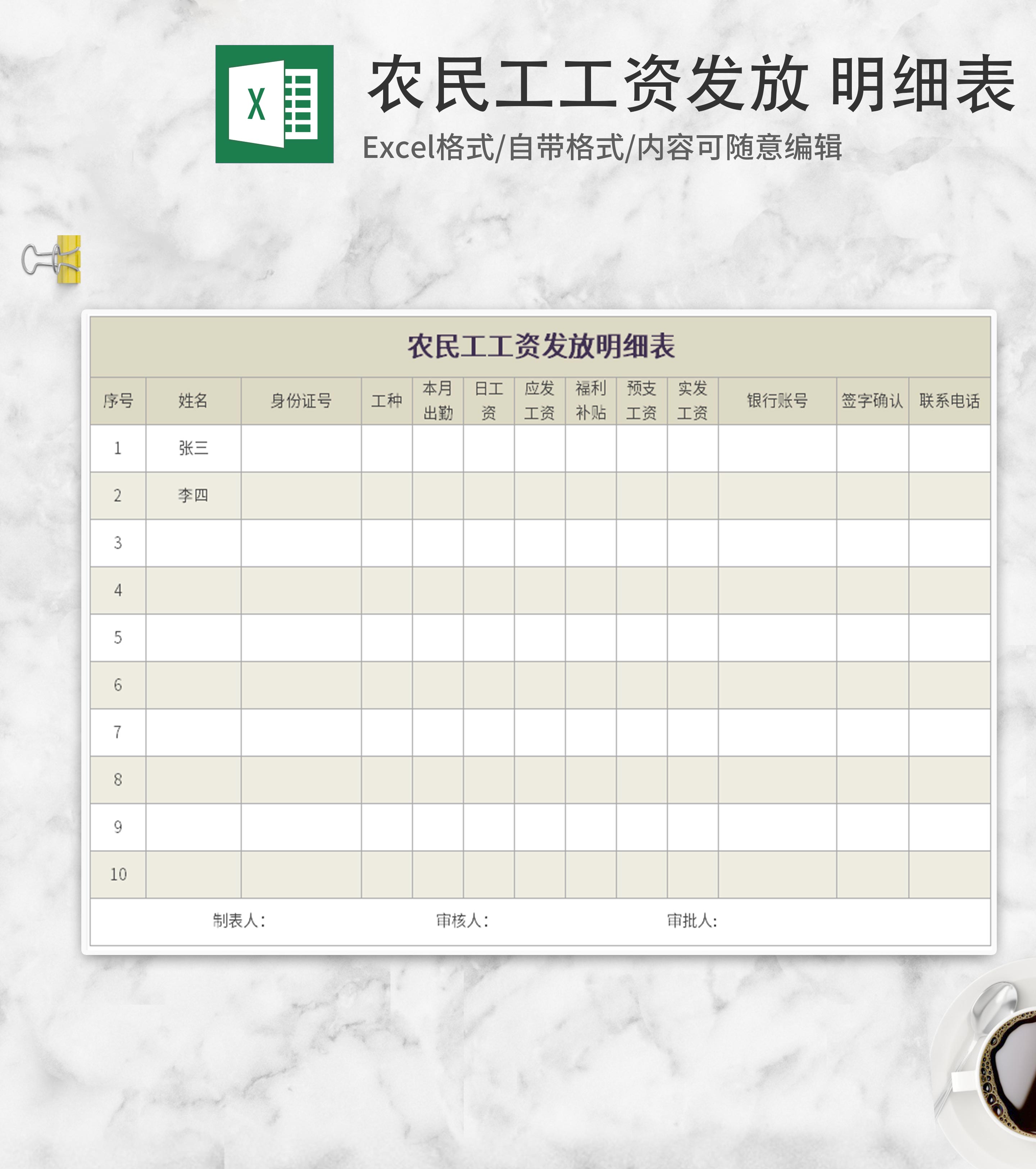 农民工工资发放明细表Excel模板