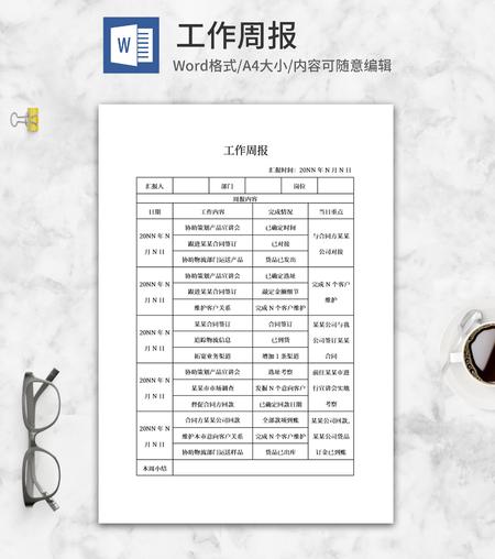 策划部工作周报word模板