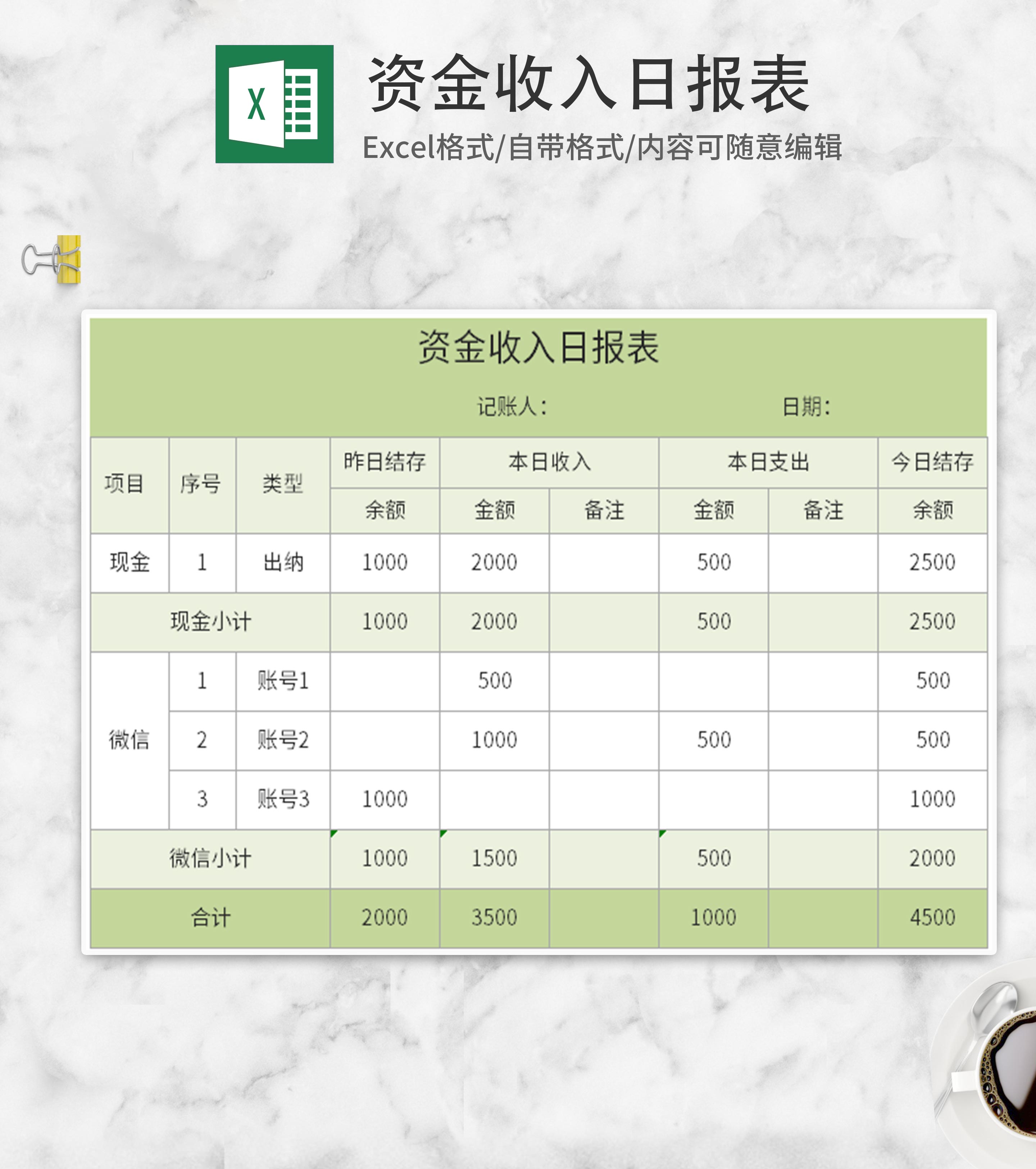 绿色资金收入日报表Excel模板