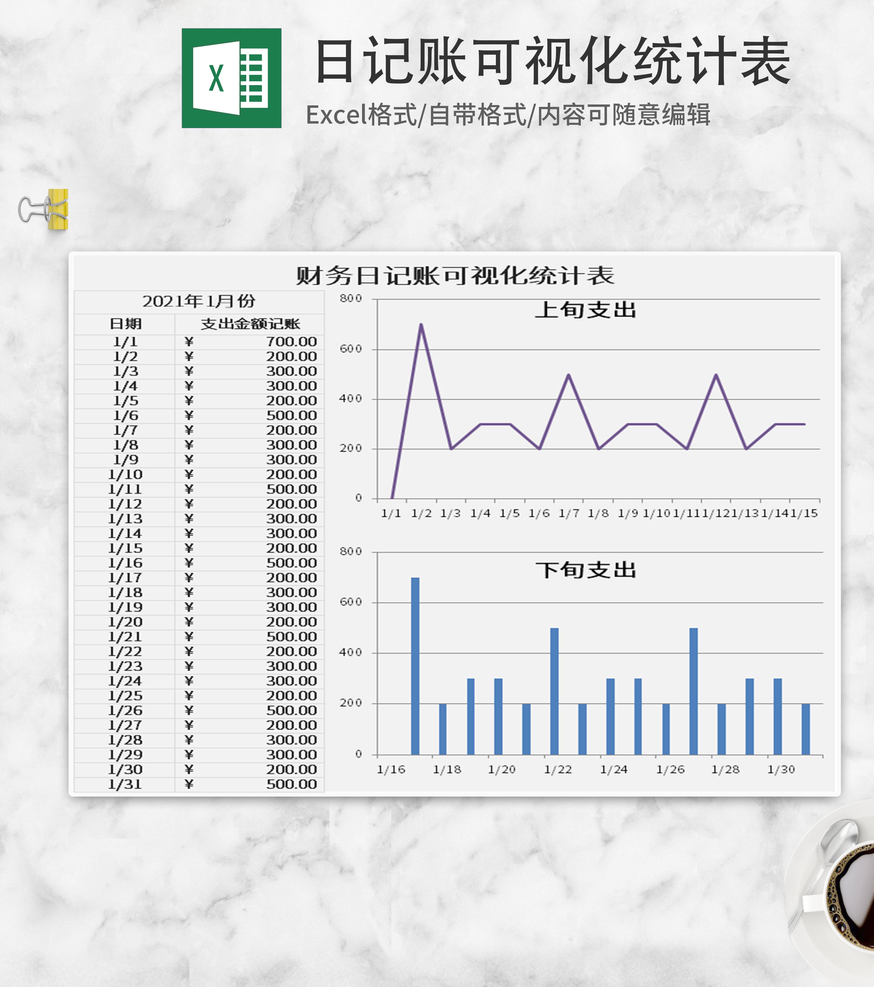 财务日记账可视化统计表Excel模板