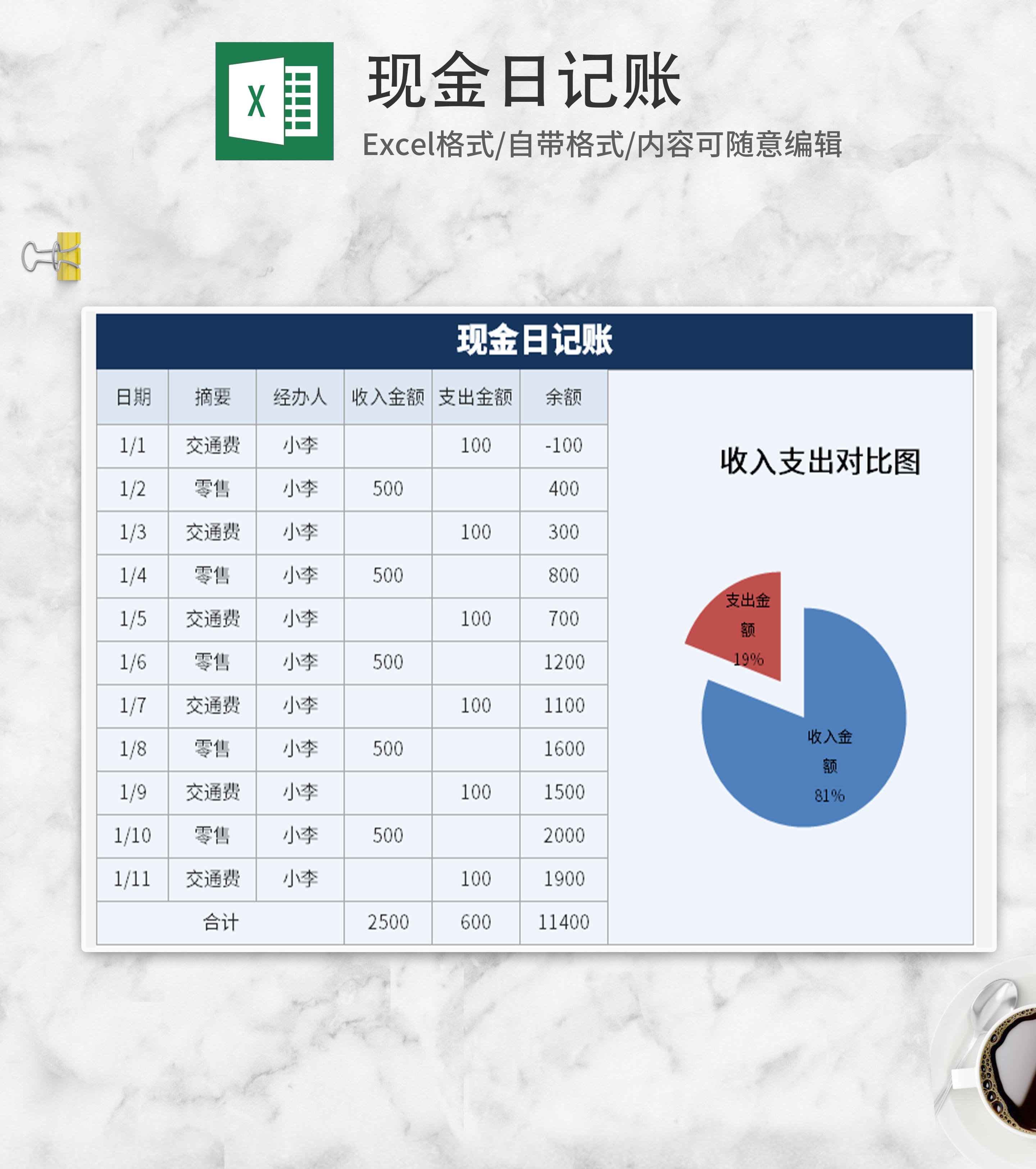 深蓝现金日记账Excel模板