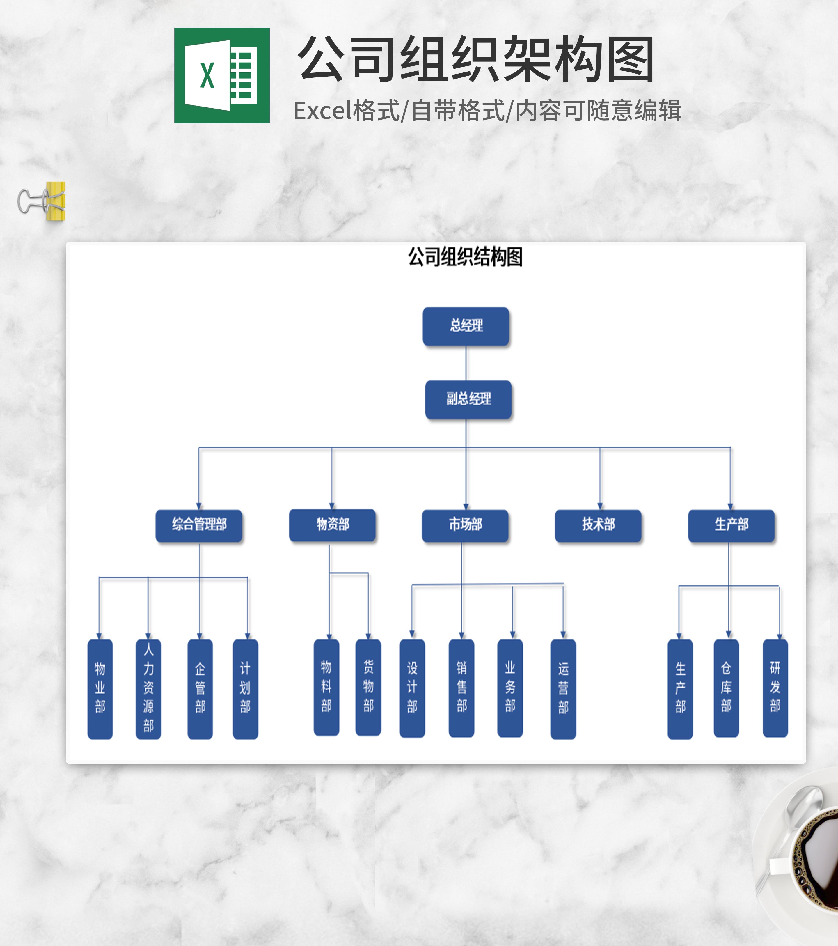 公司组织架构图excel模板