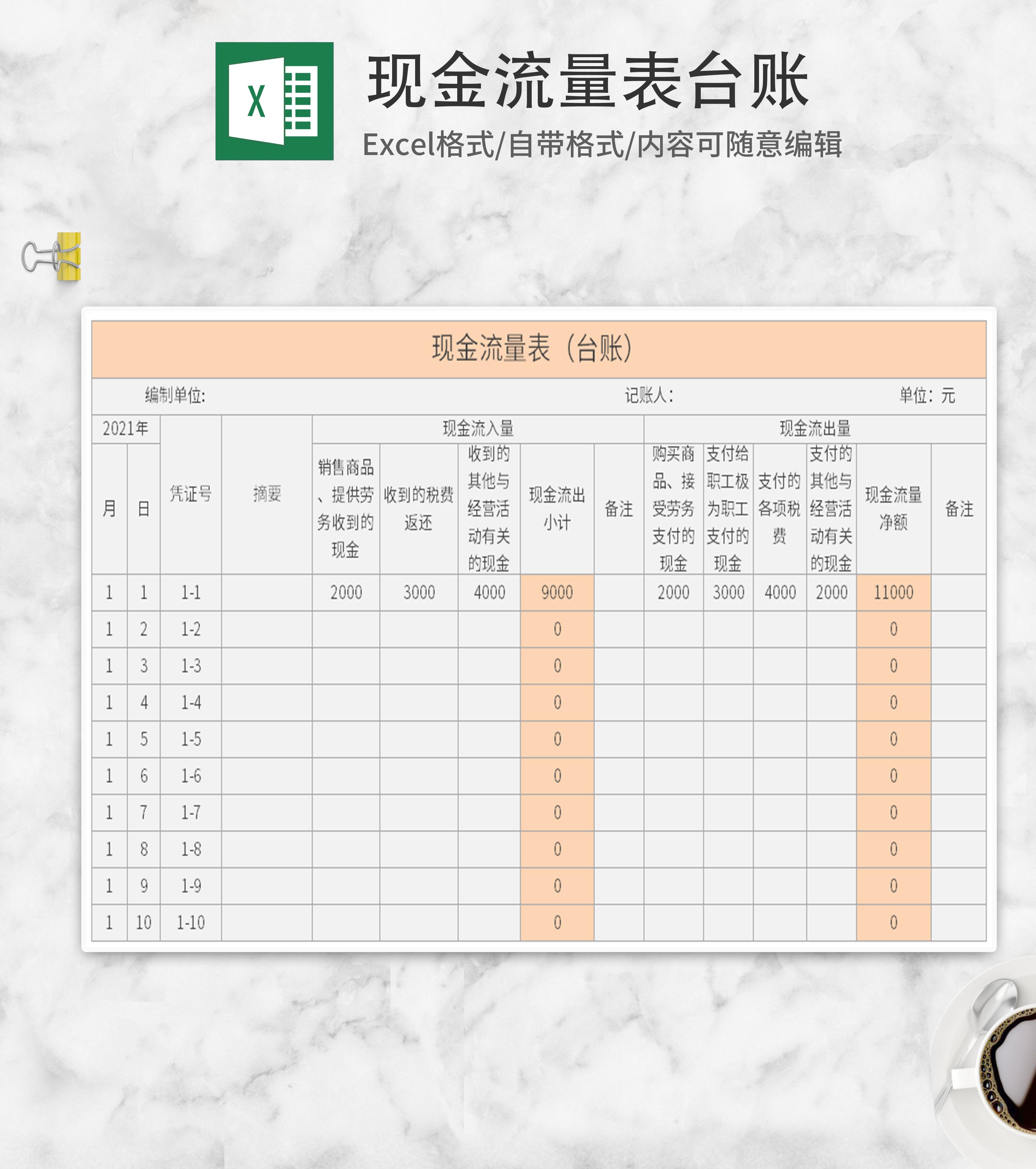 黄色现金流量表Excel模板