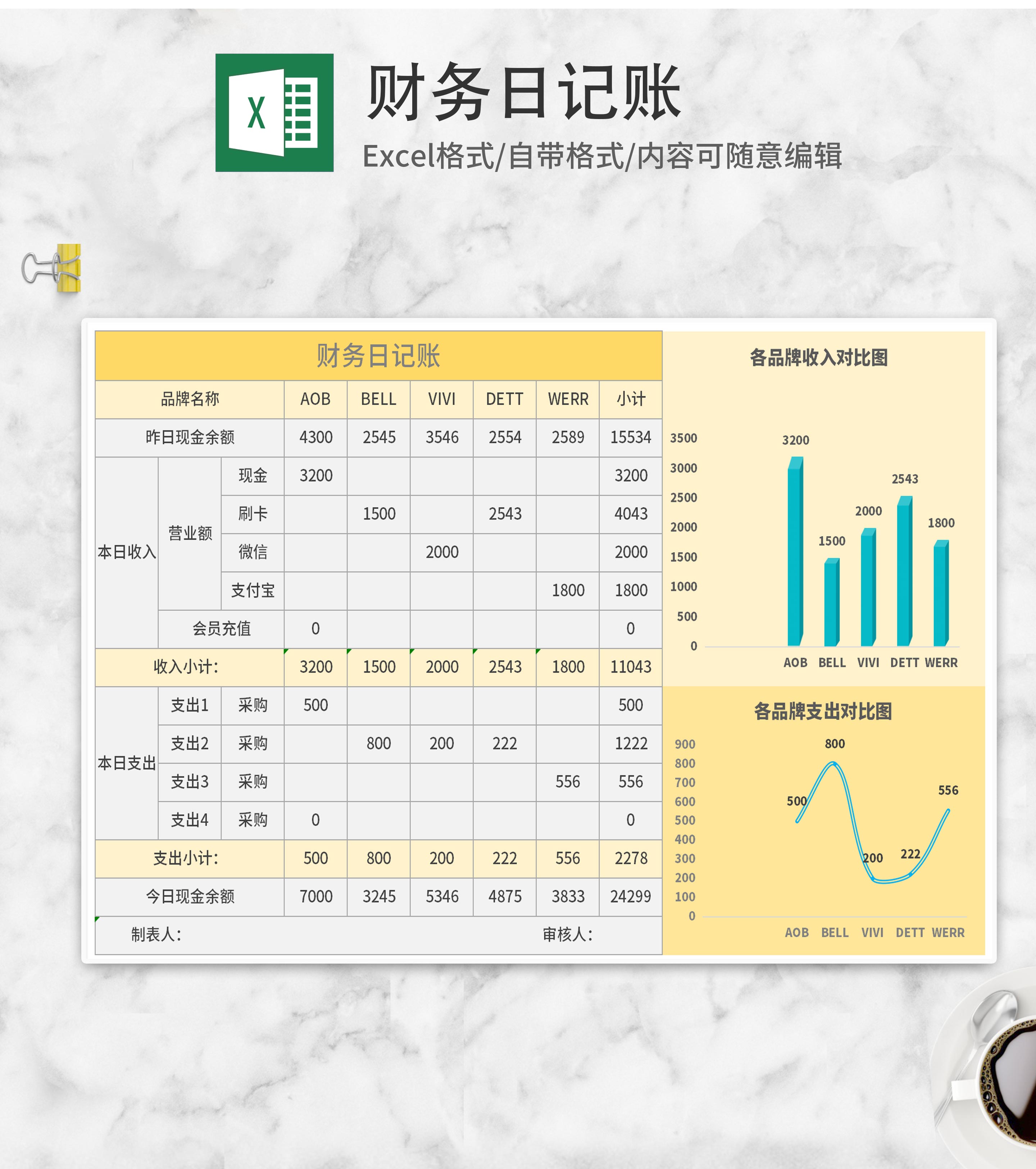黄色财务日记账Excel模板