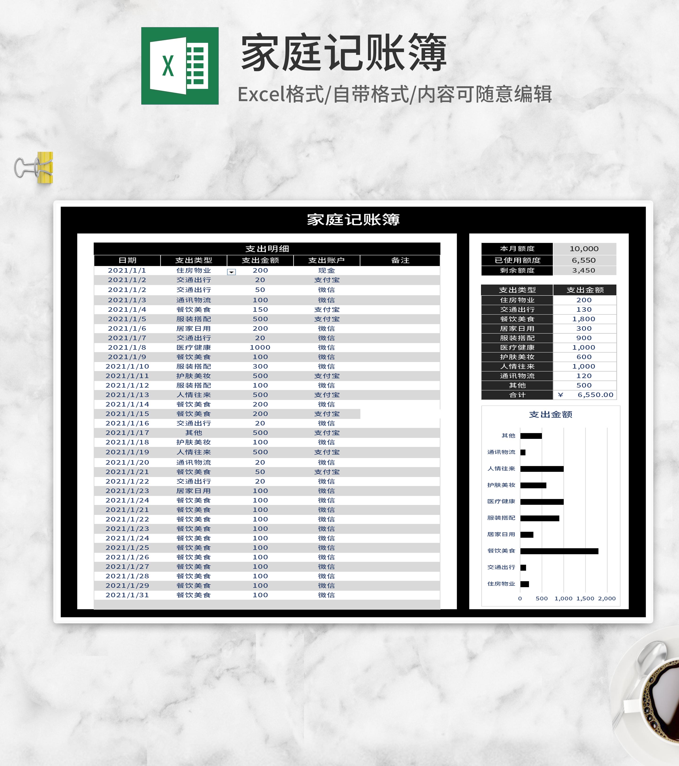 黑色家庭记账明细表Excel模板
