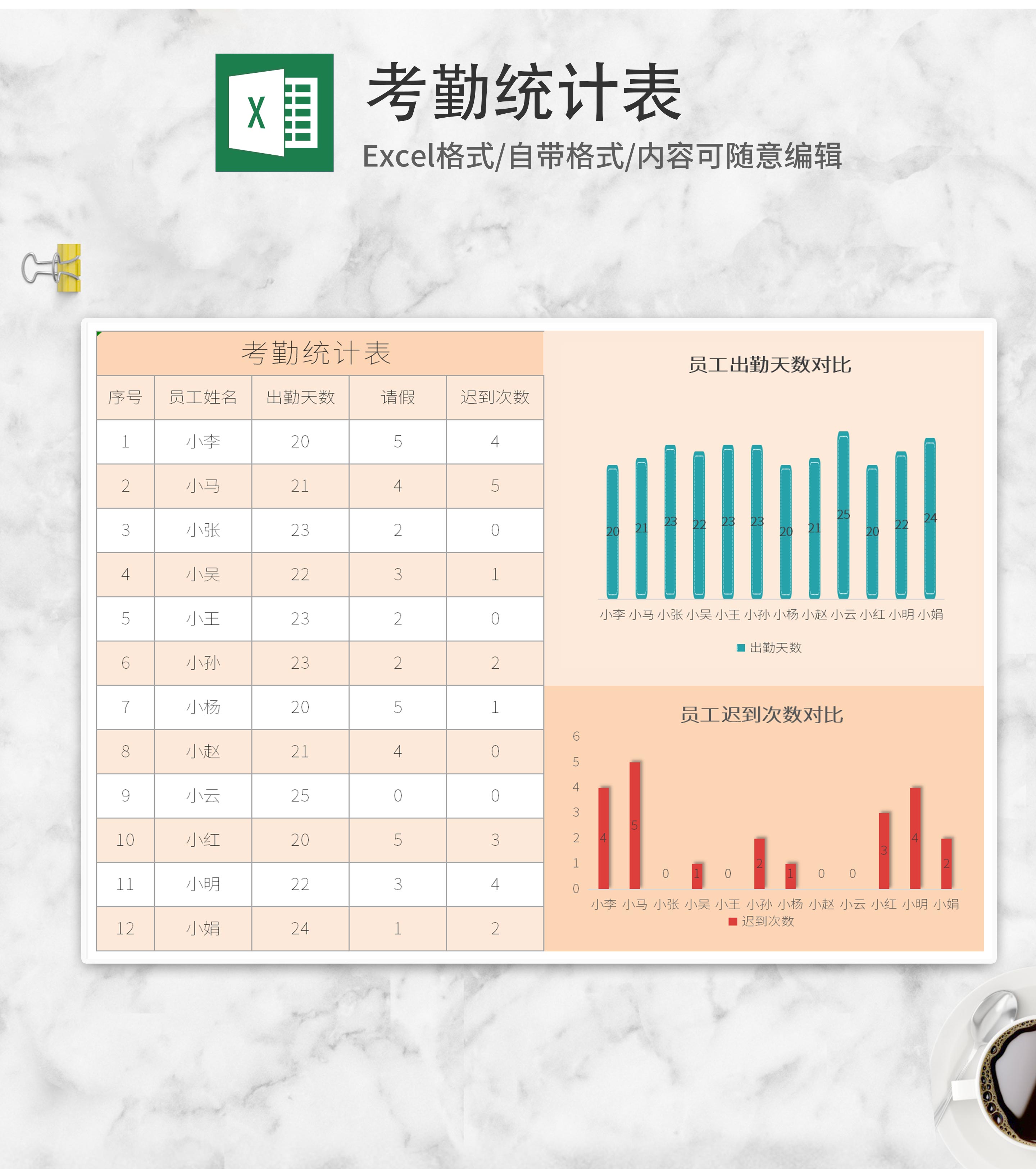 橘色考勤统计表Excel模板