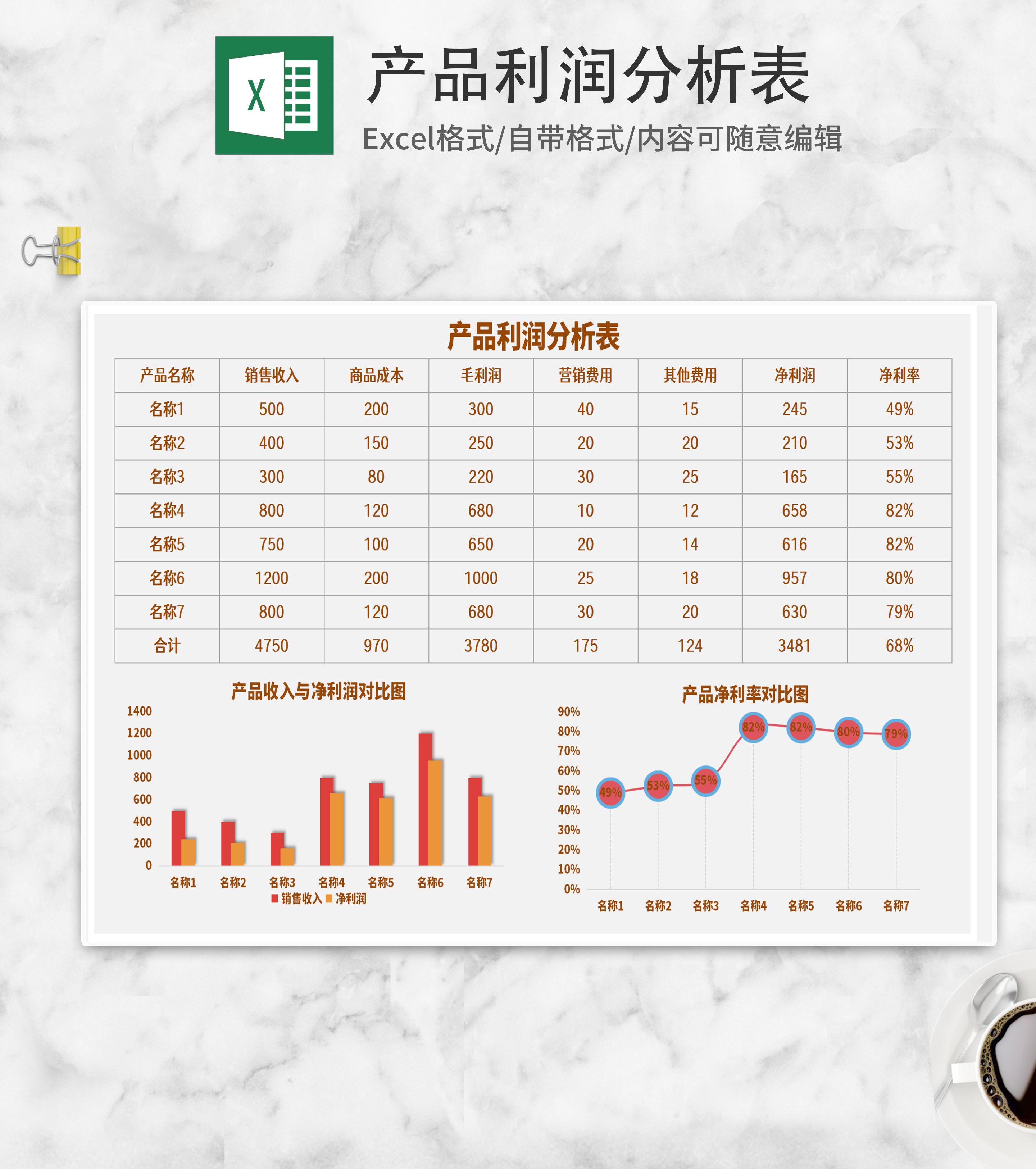 简约产品利润分析表Excel模板