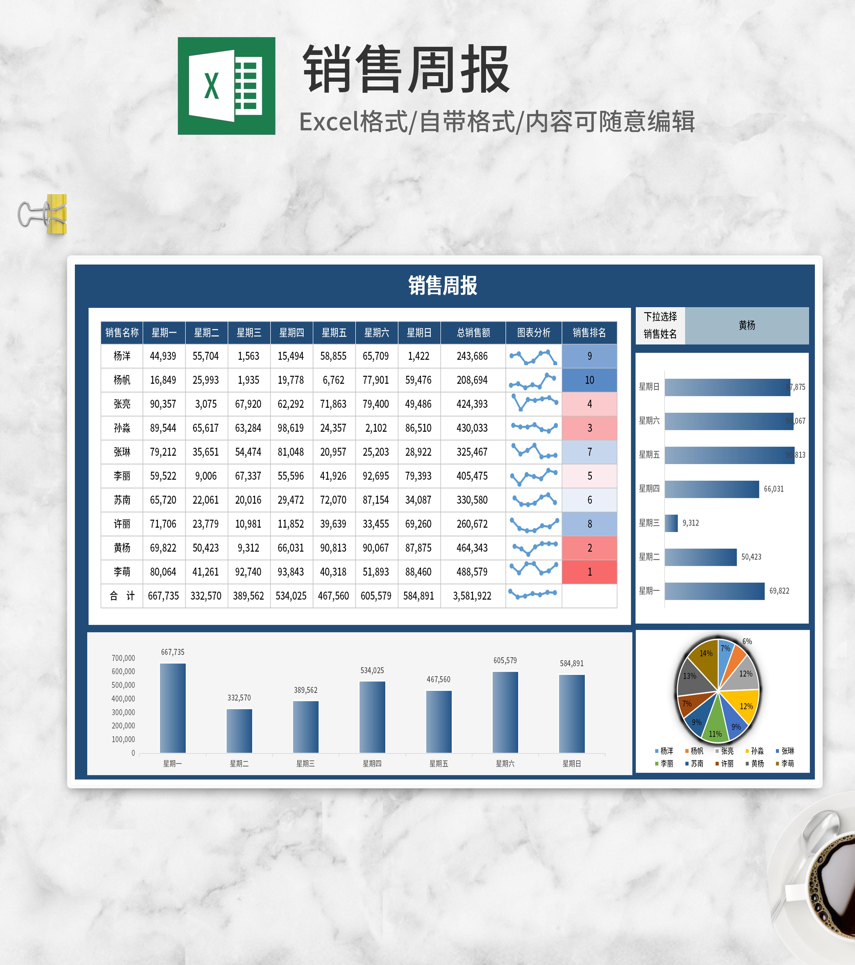 蓝色销售周报Excel模板