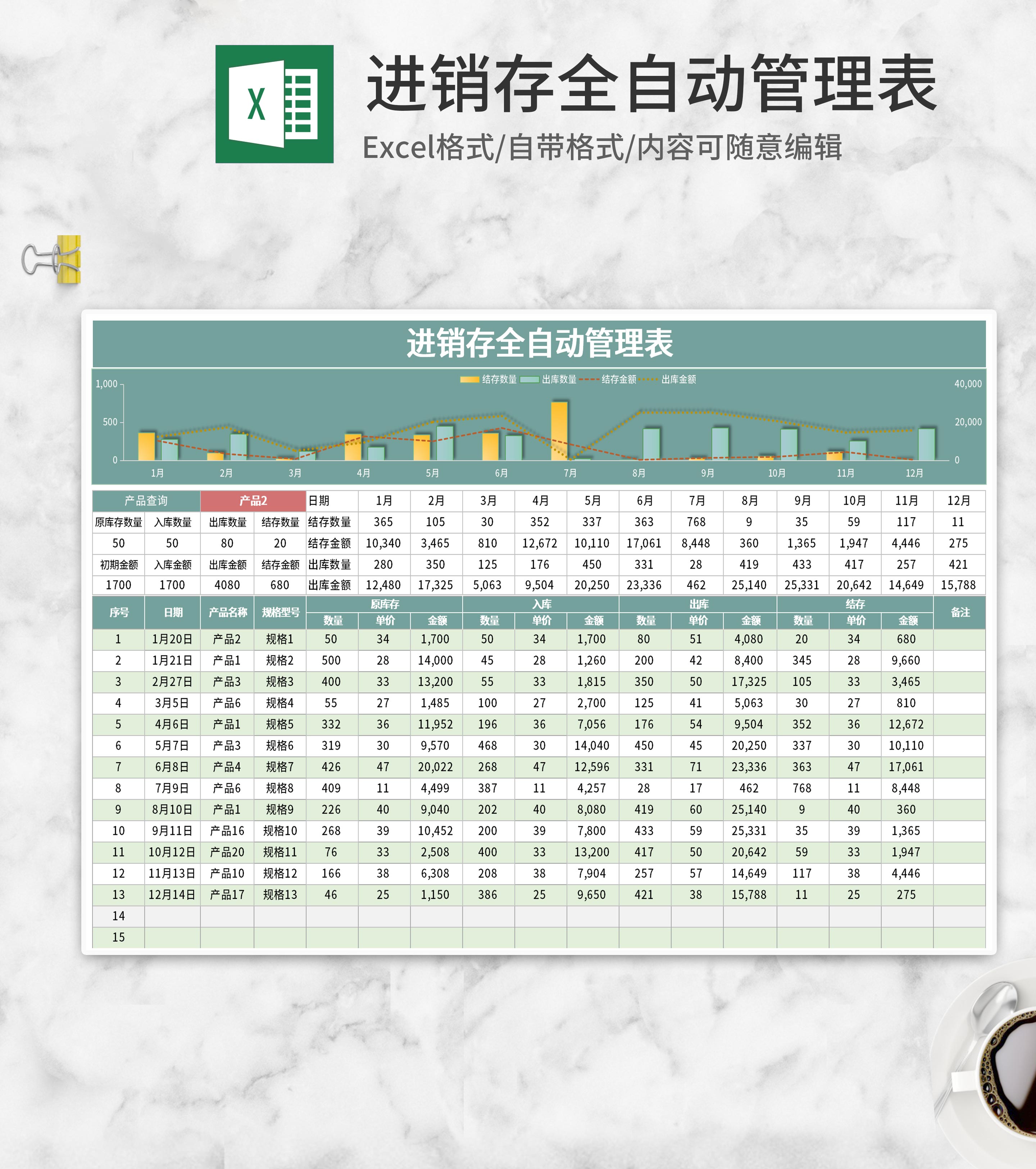 绿色进销存全自动管理表Excel模板