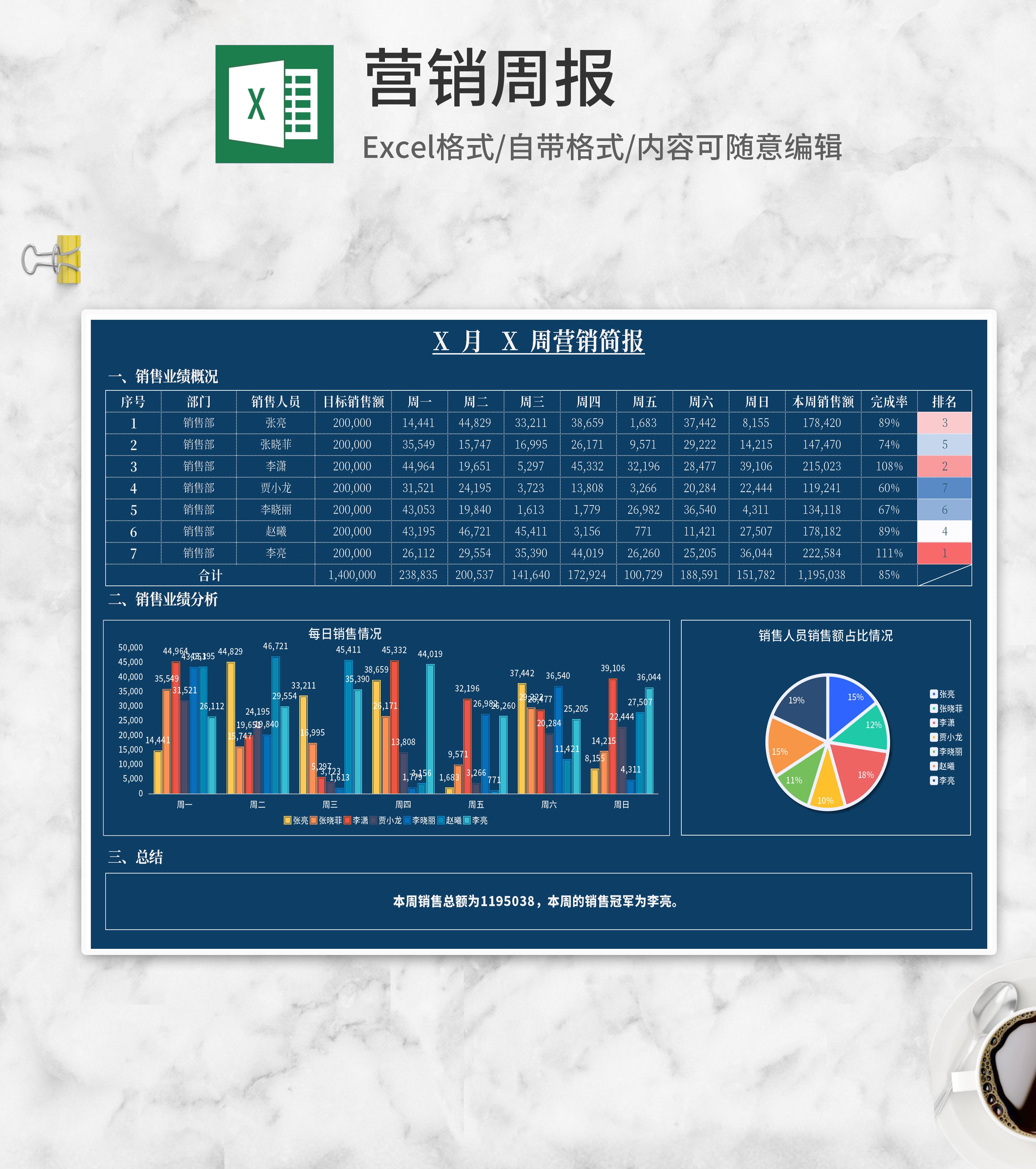 深蓝色营销周报Excel模板