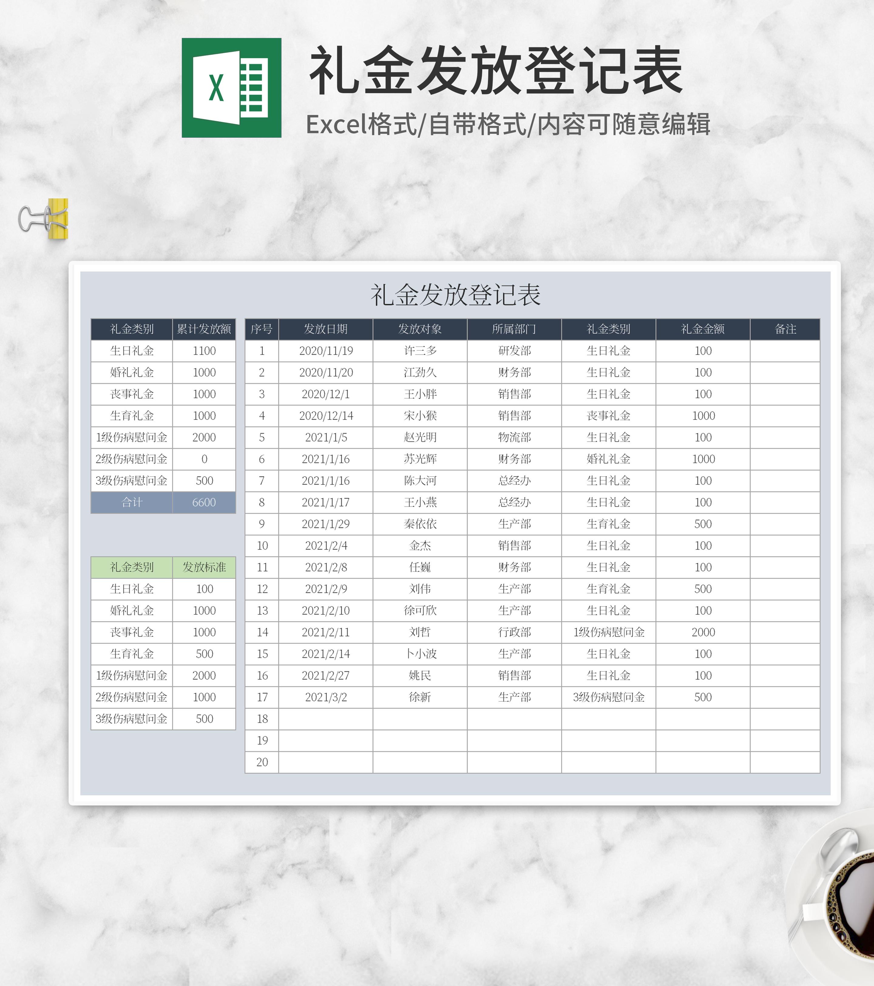 企业礼金发放登记表Excel模板