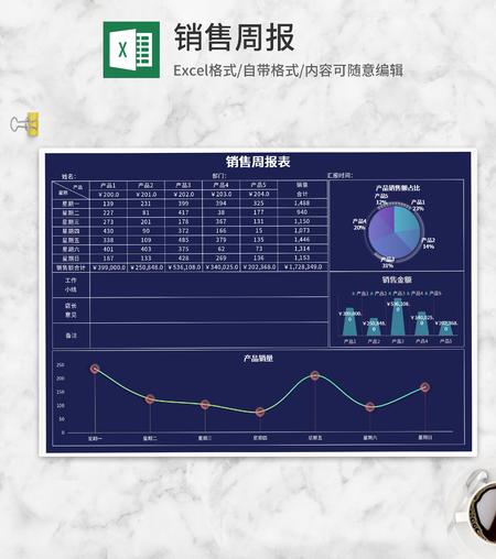 深蓝销售周报Excel模板