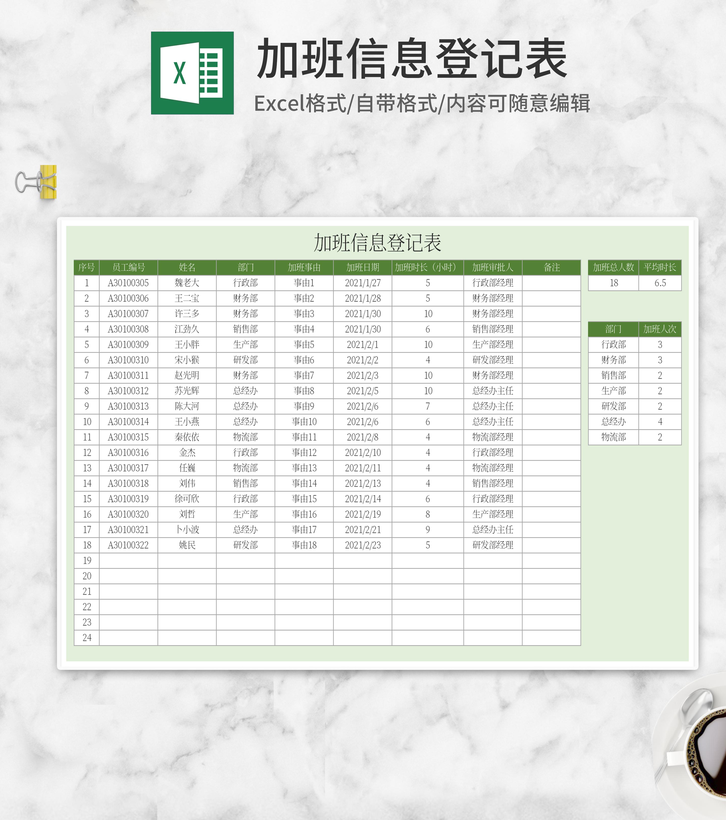 绿色加班信息登记表Excel模板