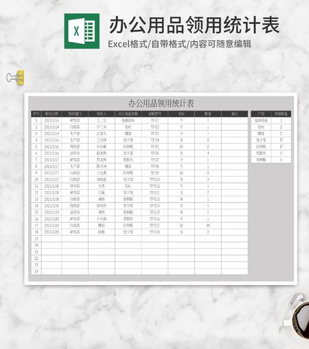 办公用品领用统计表Excel模板