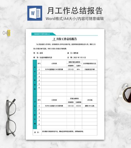 青色汽车销售月总结汇报word模板