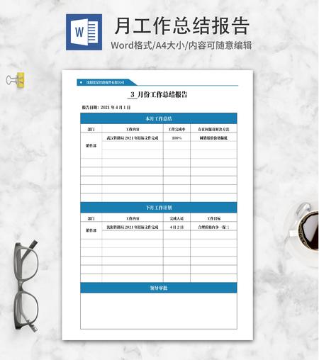 蓝色铁路公司销售总结报告word模板