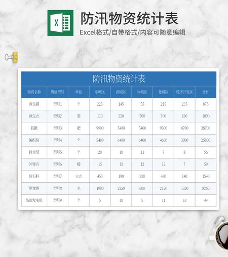 蓝色防汛物资统计表Excel模板