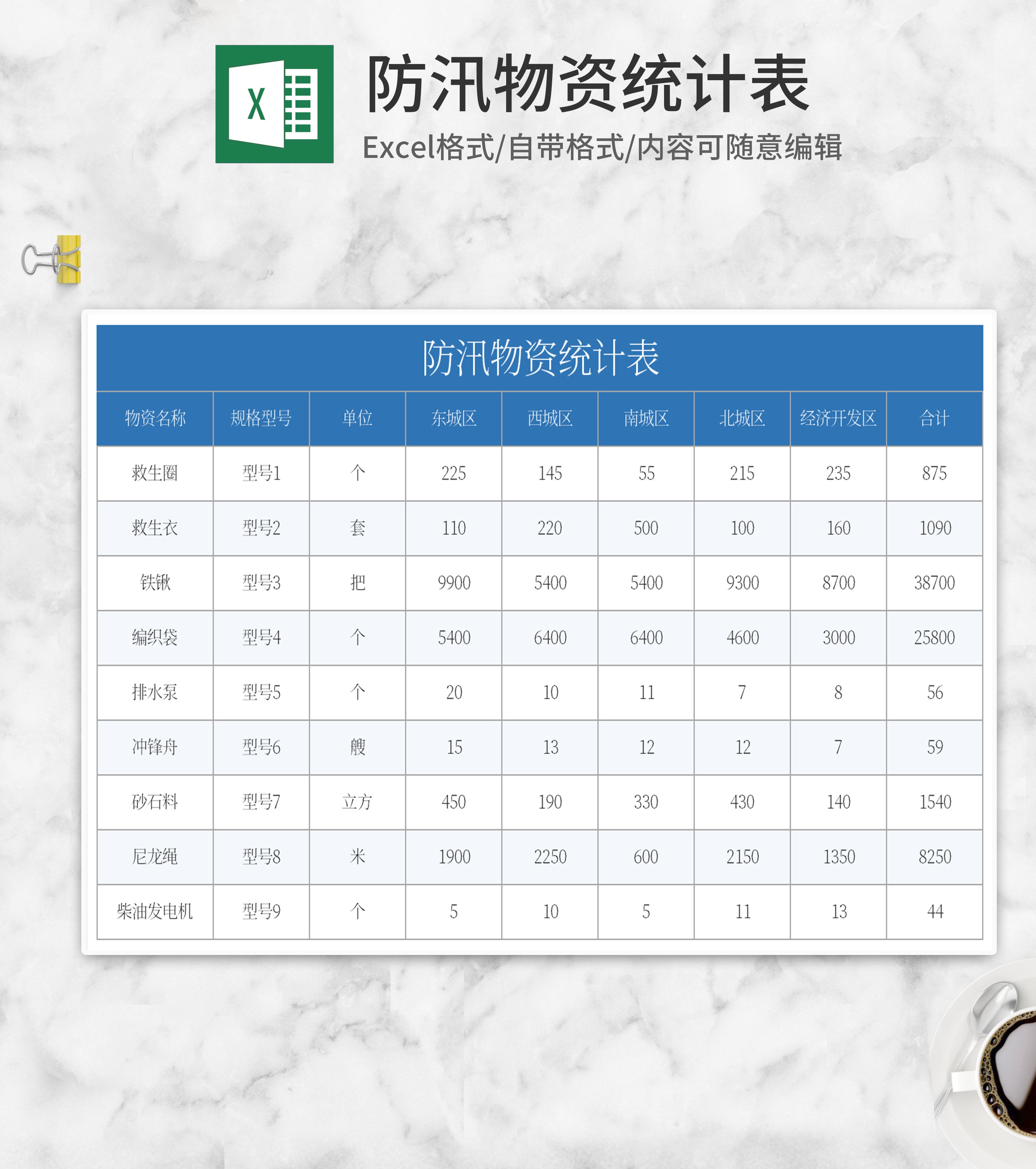 蓝色防汛物资统计表Excel模板