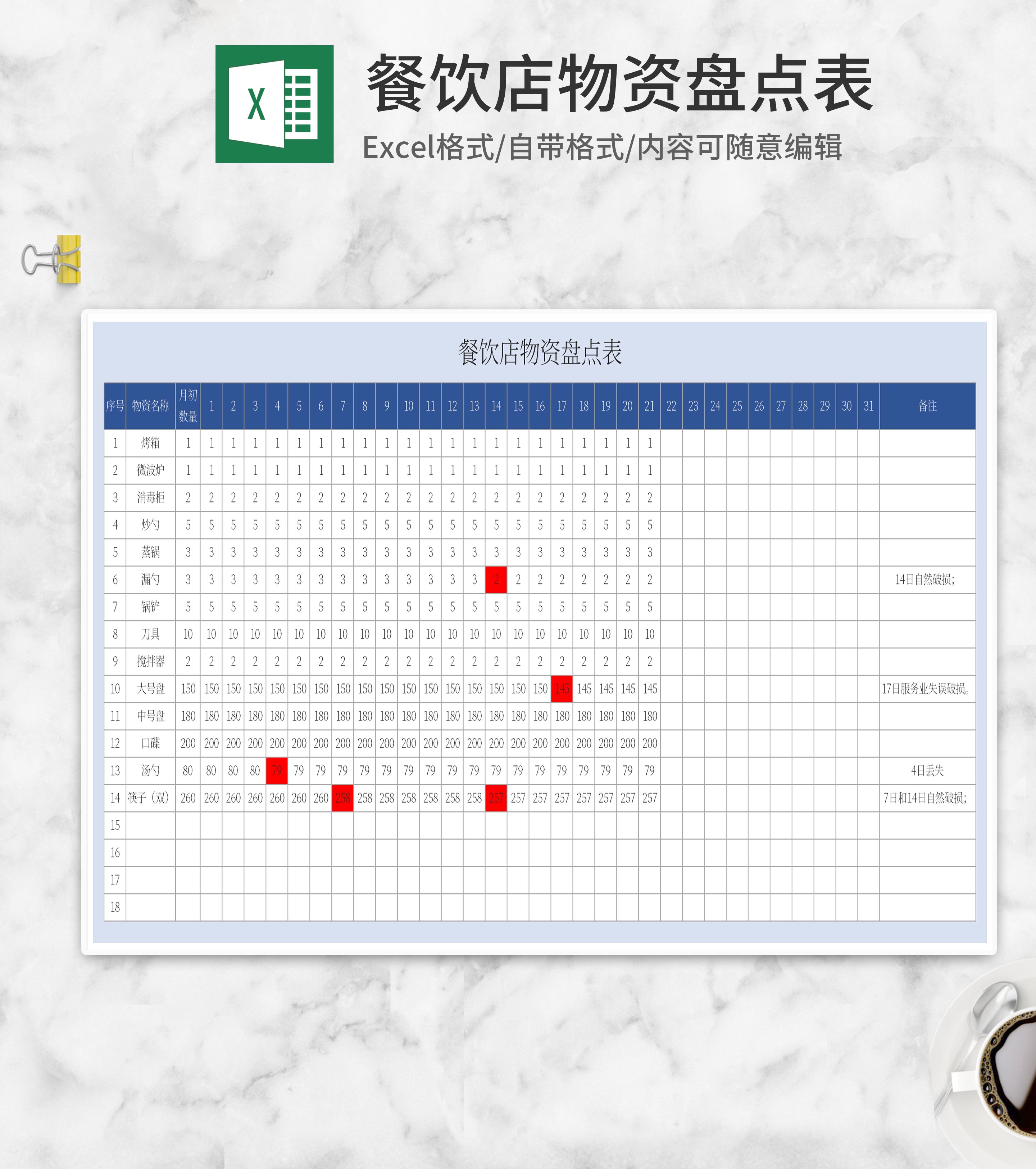 蓝色餐饮物资盘点表Excel模板