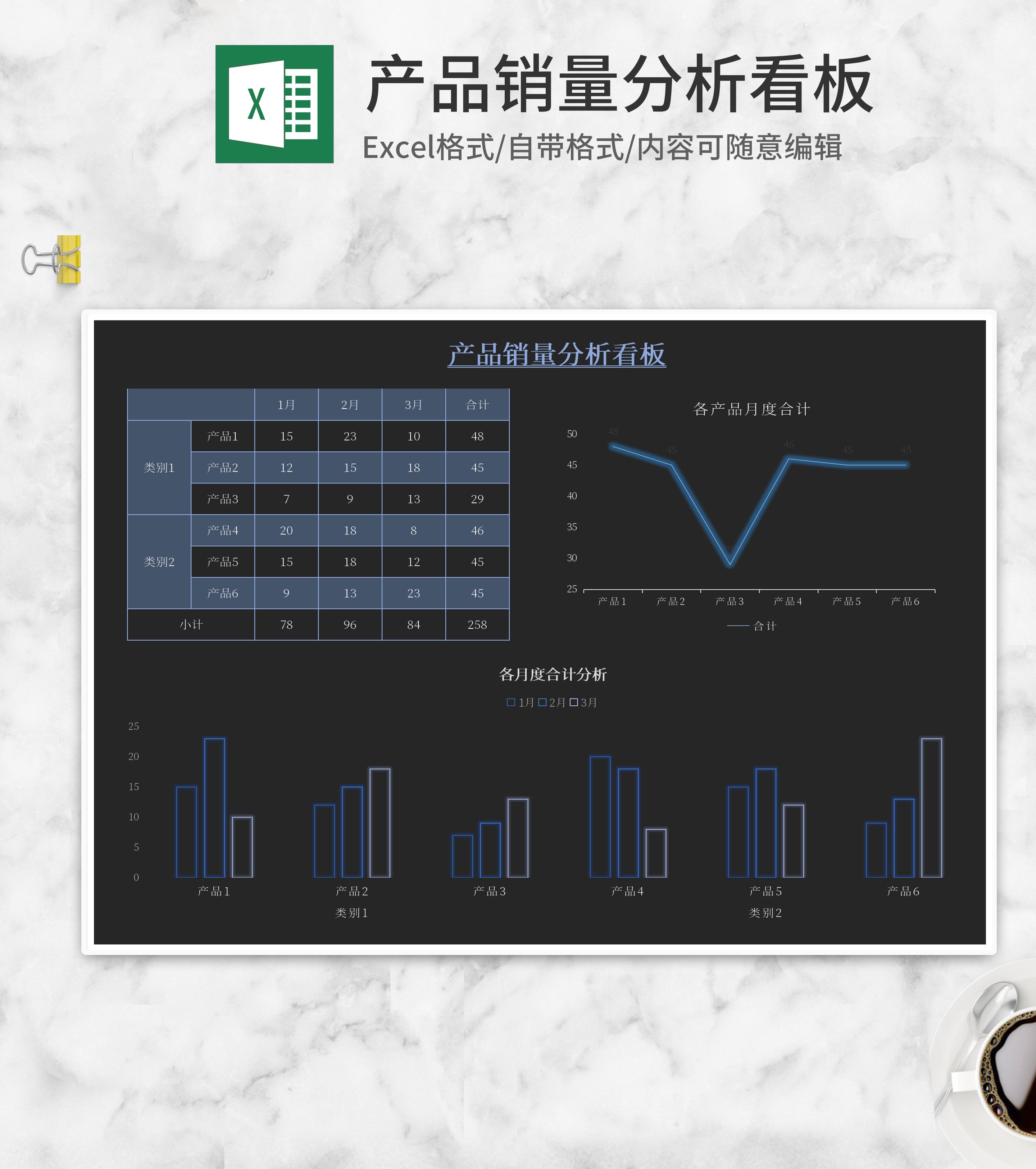 简约黑色产品销售分析看板Excel模板