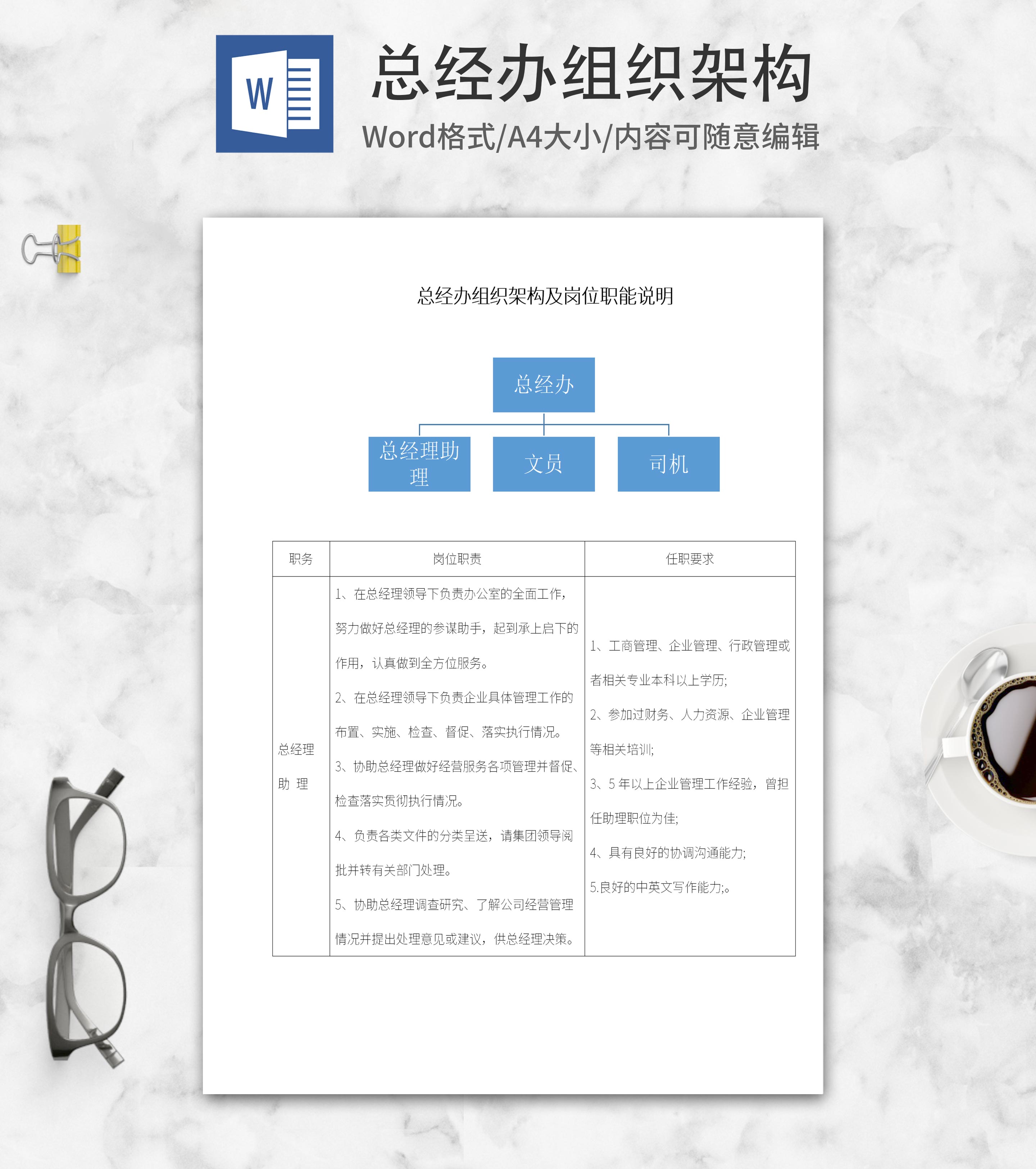 总经办组织架构word模板
