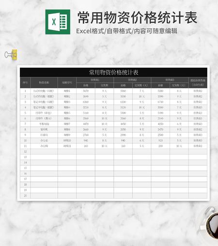 黑色常用物资价格统计表Excel模板