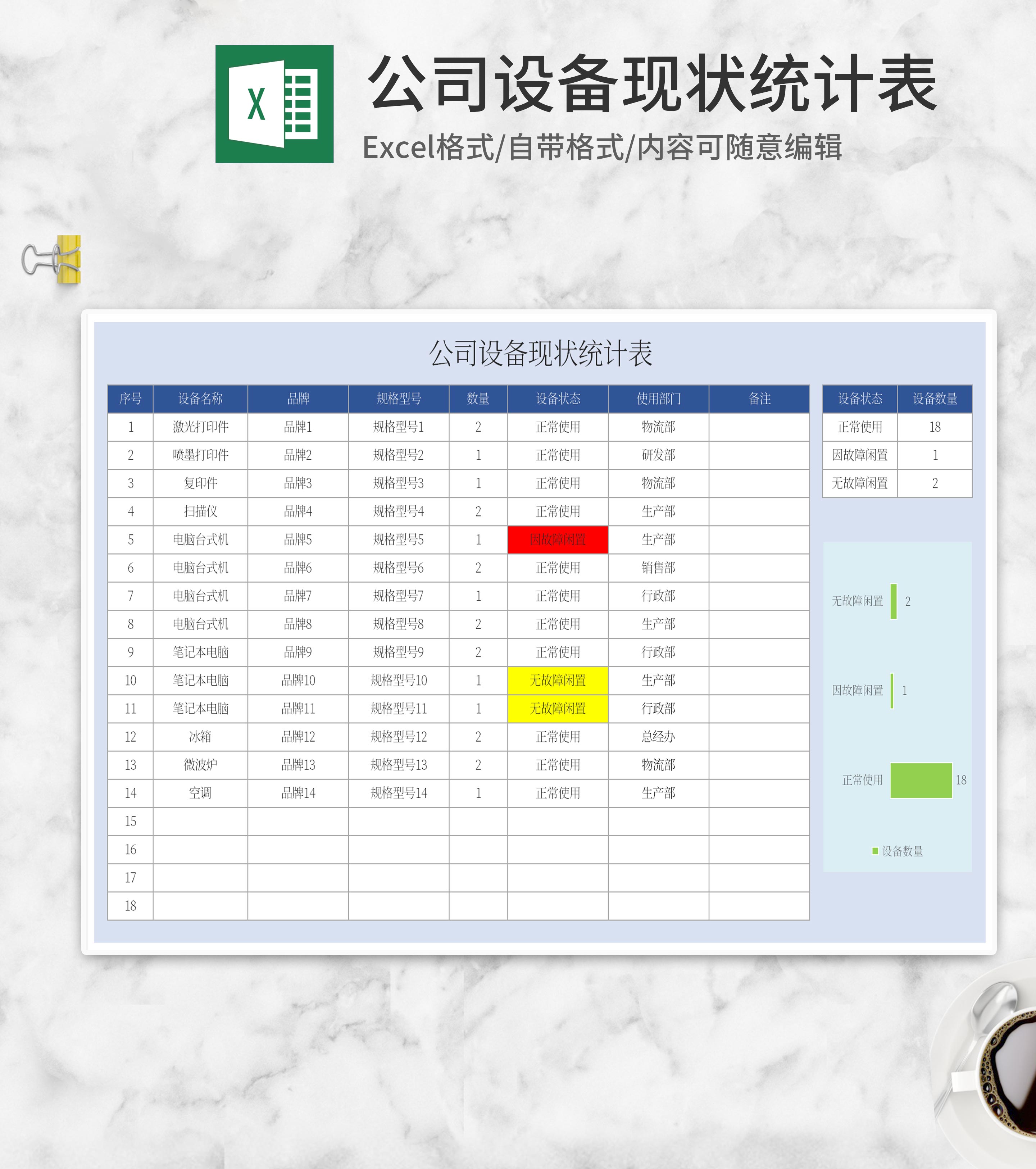 蓝色公司设备现状统计表Excel模板