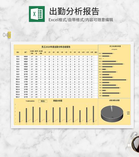 黄色员工出勤分析报告Excel模板