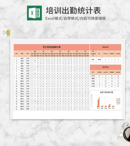 员工培训出勤统计表Excel模板