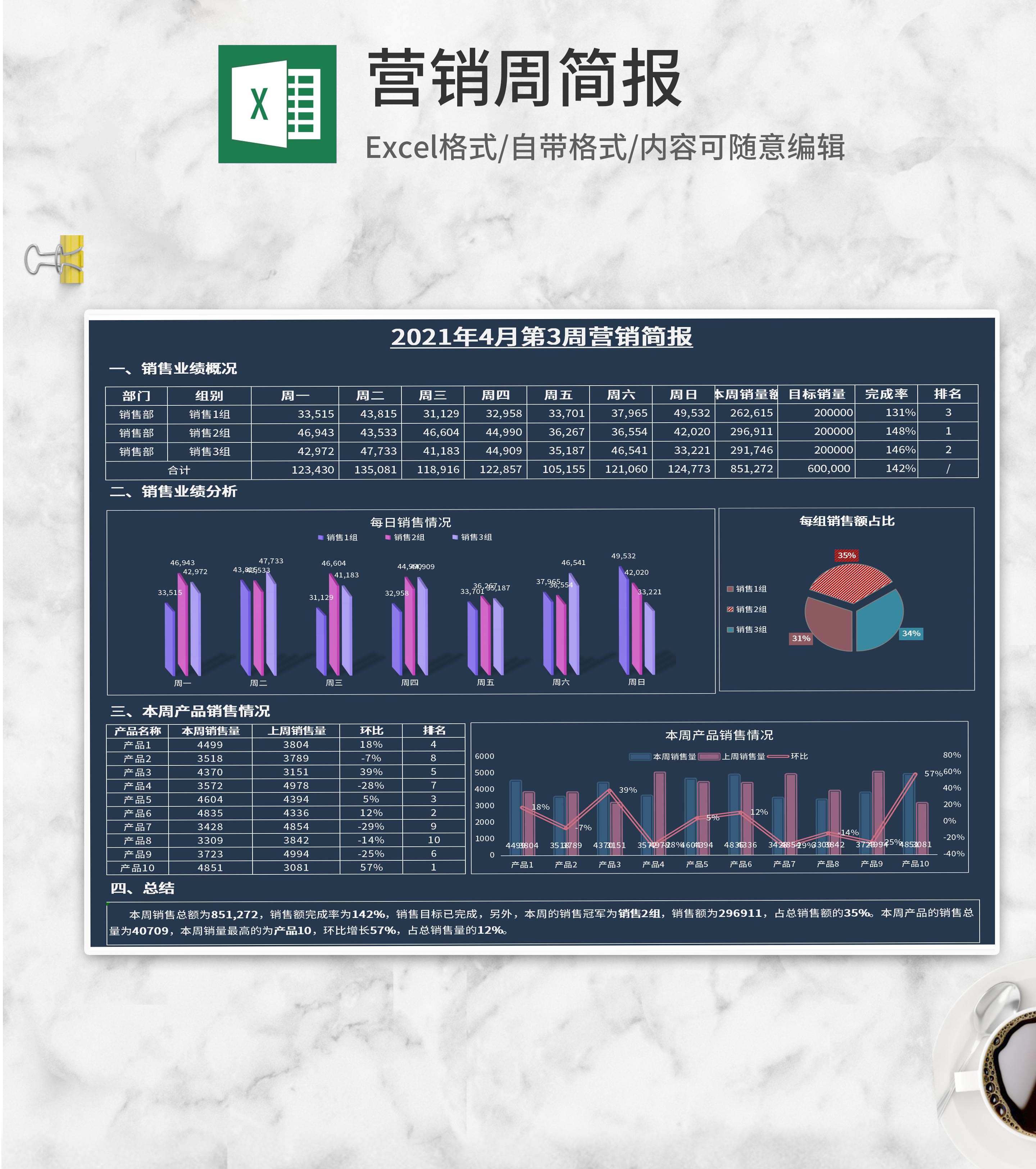 深色营销周简报Excel模板