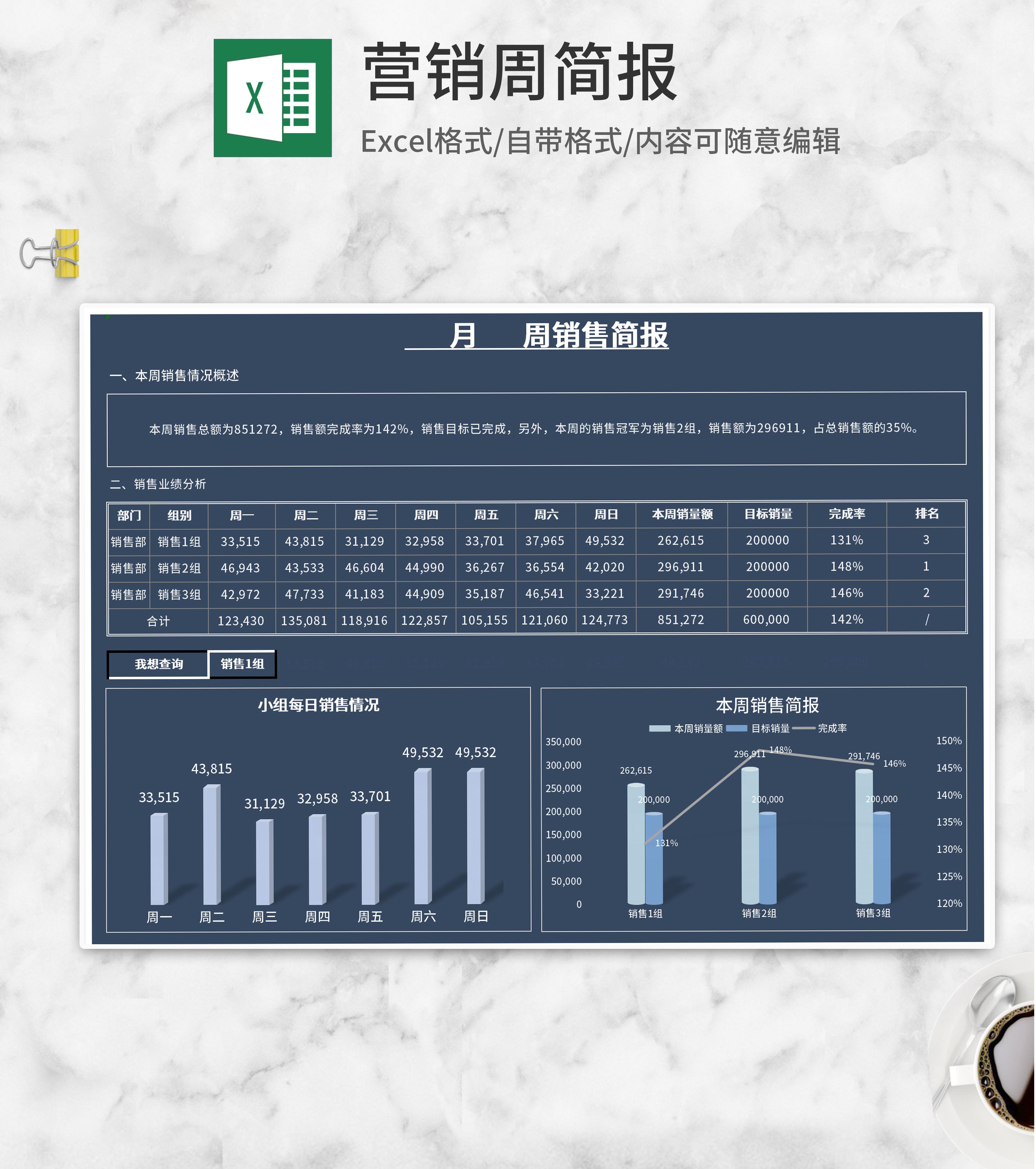 深蓝销售部营销周简报Excel模板
