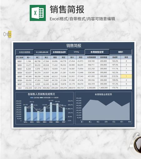 销售简报Excel模板
