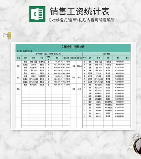 青色车辆销售工资统计表Excel模板