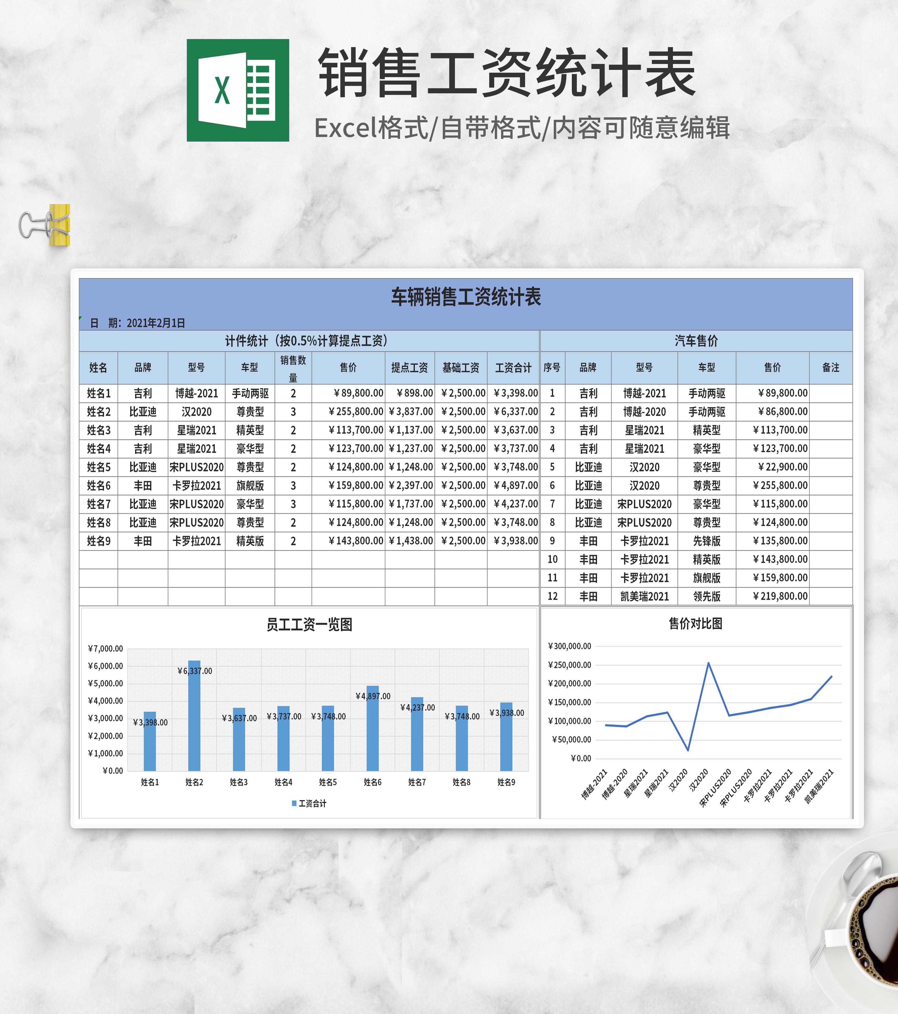 蓝色销售工资统计表Excel模板